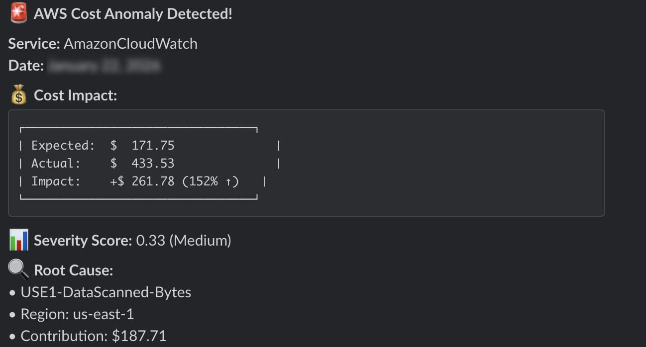 AWS cost anomaly alert notification in Slack