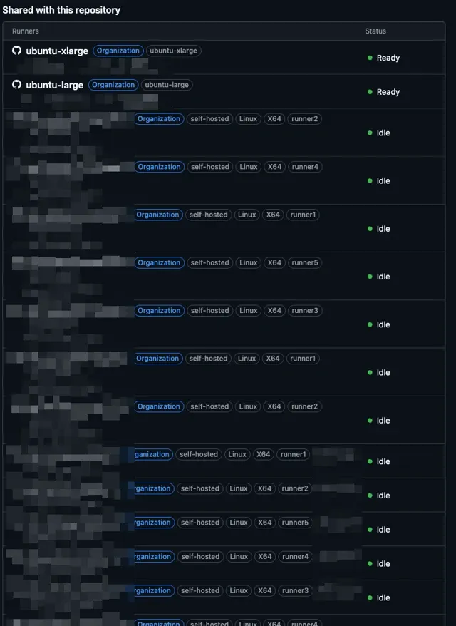 GitHub Actions runner registration and connection setup