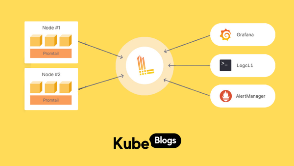 Why You Should Consider Loki as an Alternative to Elasticsearch!