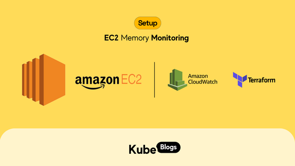 Setting up EC2 memory monitoring with CloudWatch Agent and Terraform