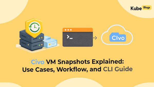 Civo VM snapshots guide covering creation backup and restoration via CLI