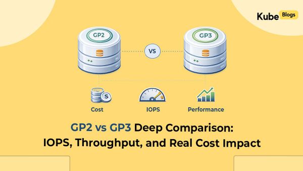 AWS EBS GP2 vs GP3 cost and performance comparison