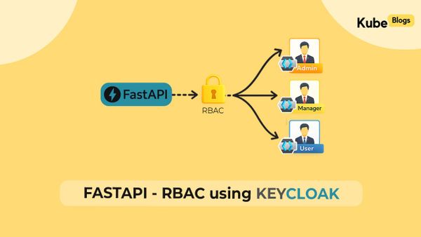 Role-based access control architecture with FastAPI and Keycloak