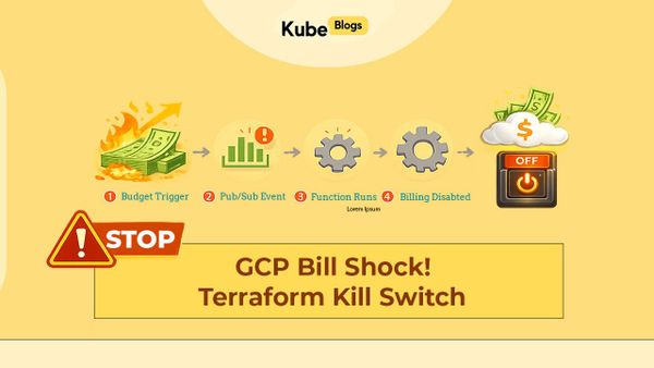 GCP billing kill switch using Terraform to automatically stop cloud costs