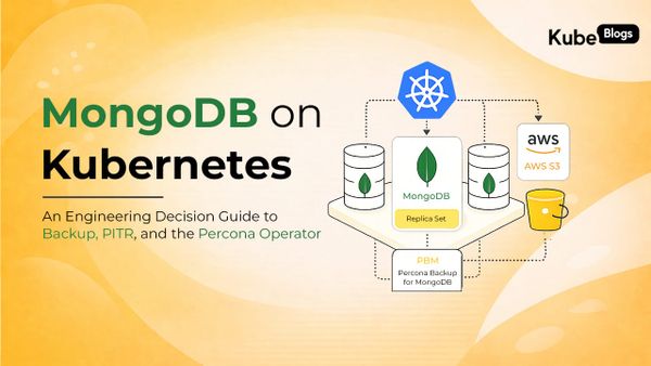 MongoDB on Kubernetes: An Engineering Decision Guide to Backup, PITR, and the Percona Operator hero image 
