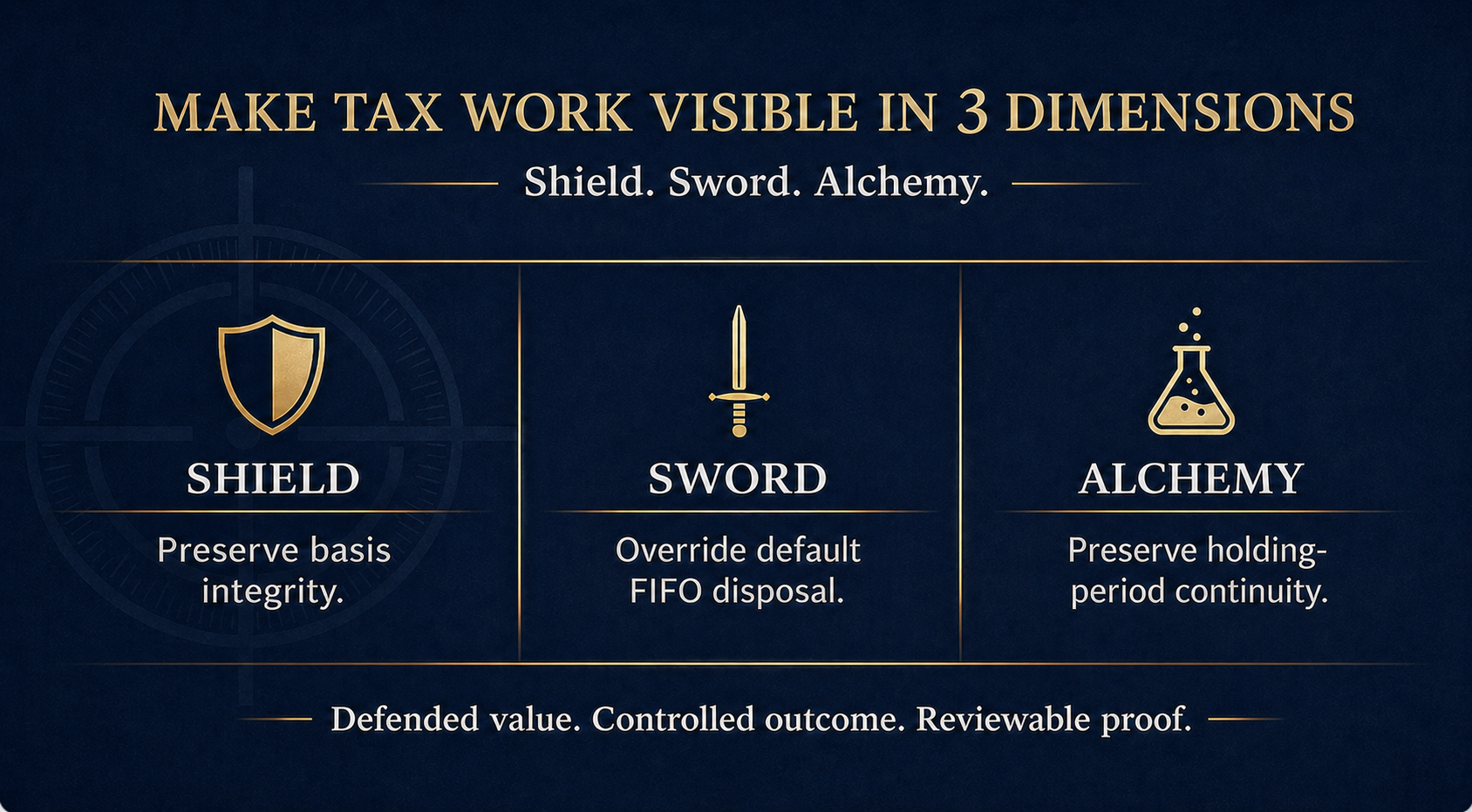 Make Tax Work Visible in 3 Dimensions