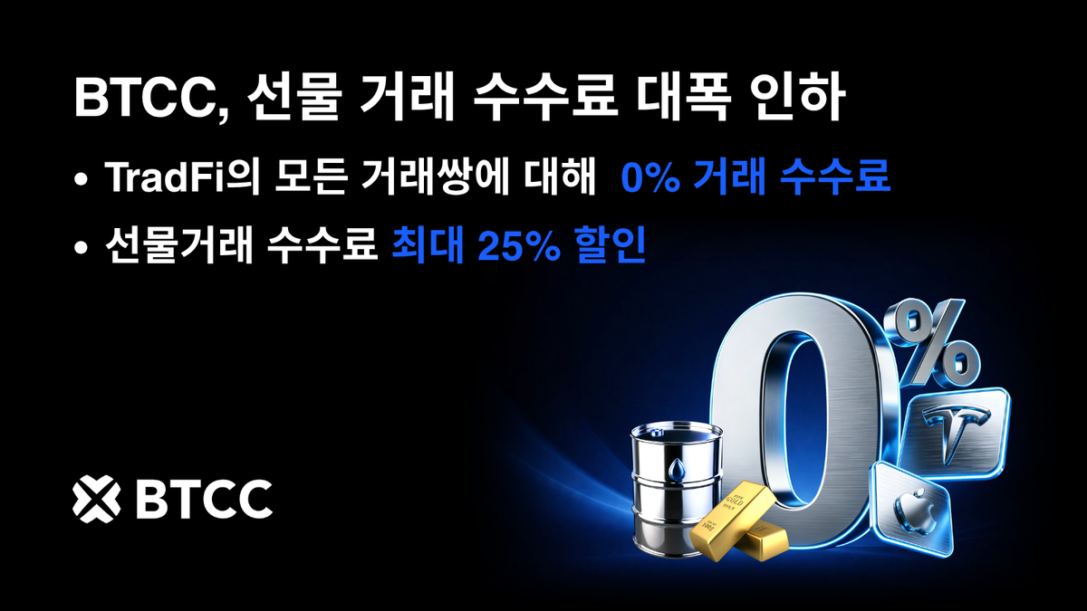 BTCC 거래소, TradFi 거래 수수료 무료화 및 업계 평균 이하로 대대적 수수료 인하 발표
