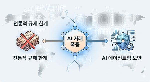 일립틱 CEO "AI 에이전트 거래 폭증... 암호화폐 보안 패러다임 바뀐다"