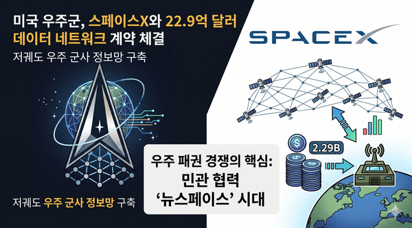머스크의 스페이스X, 美 우주군과 22.9억 달러 대형 계약 체결…우주 군사 데이터망 구축 나선다