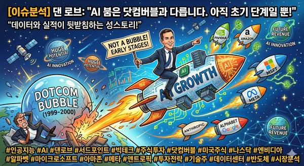 [이슈분석] "AI 붐은 닷컴버블과 다르다"…헤지펀드 거물 댄 로브의 자신감