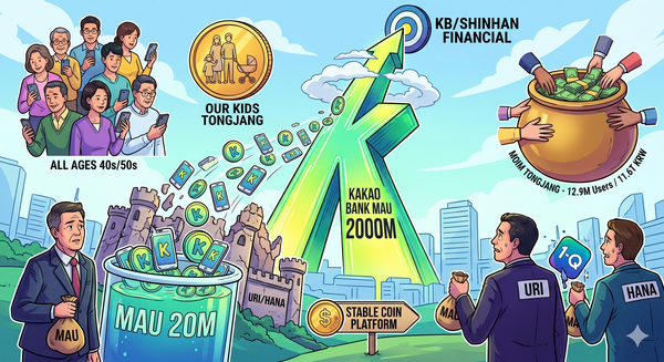 카카오뱅크 MAU 2,000만 시대 개막 전통 금융 지형도 흔드는 메가 플랫폼의 저력