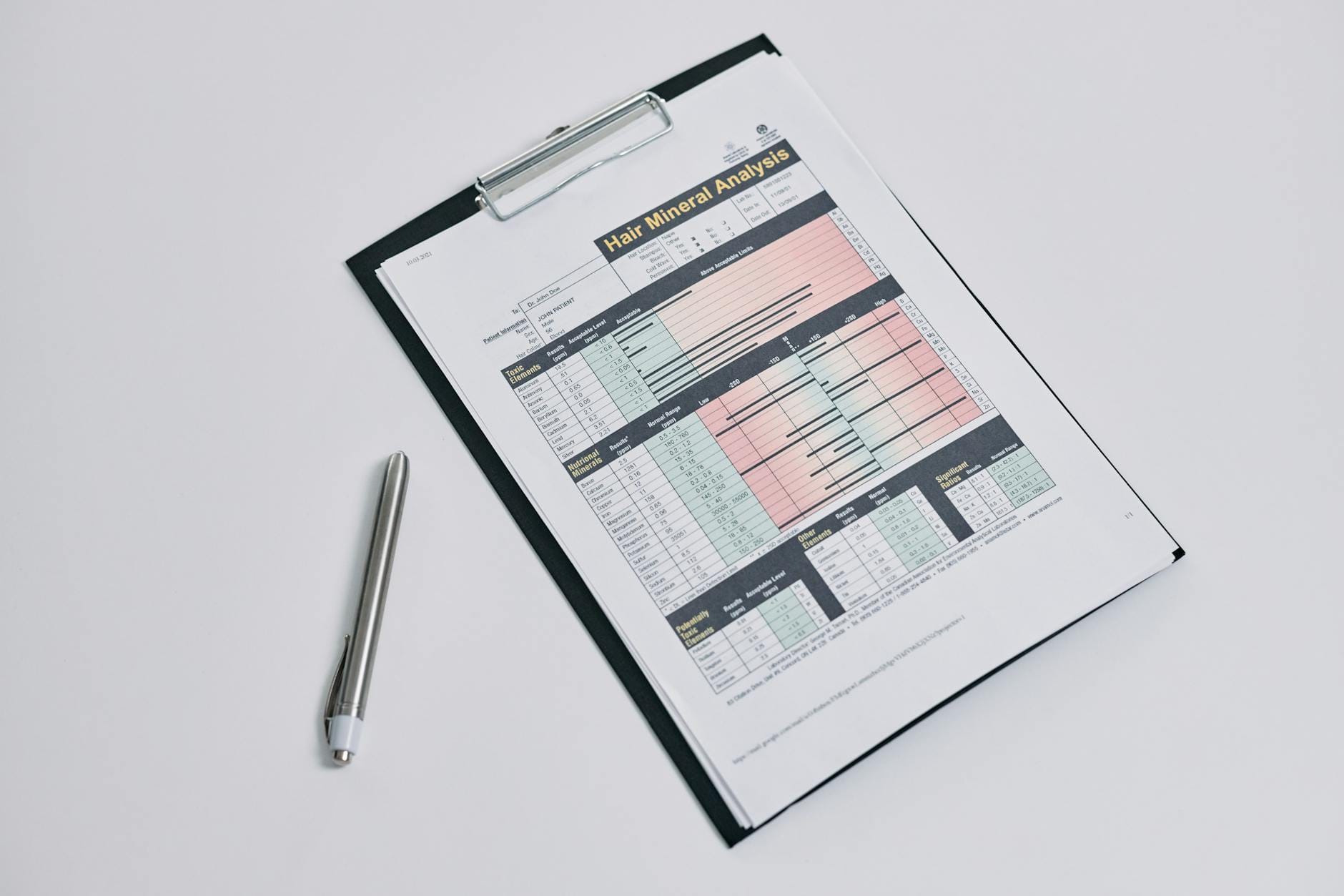 配图