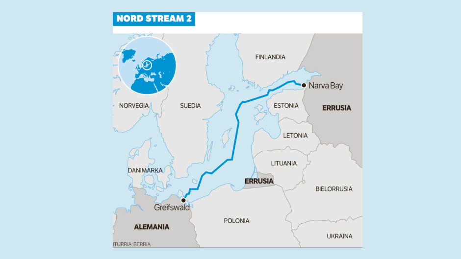 Nord Stream 2 - Danmark i klemme