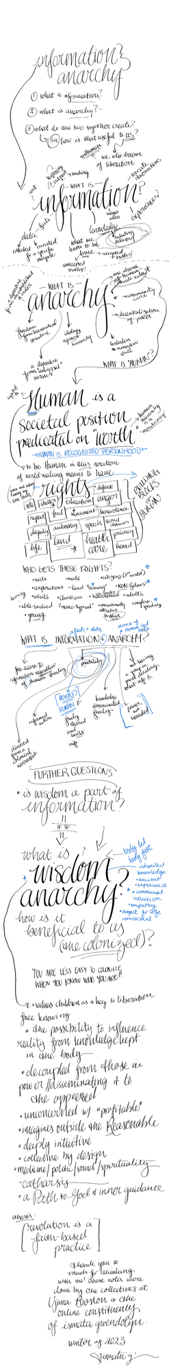 Information Anarchy, PostHumanism and Wisdom Anarchy Notes