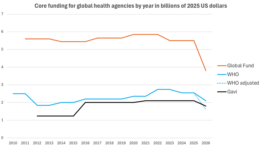 A graph of a number of people

Description automatically generated
