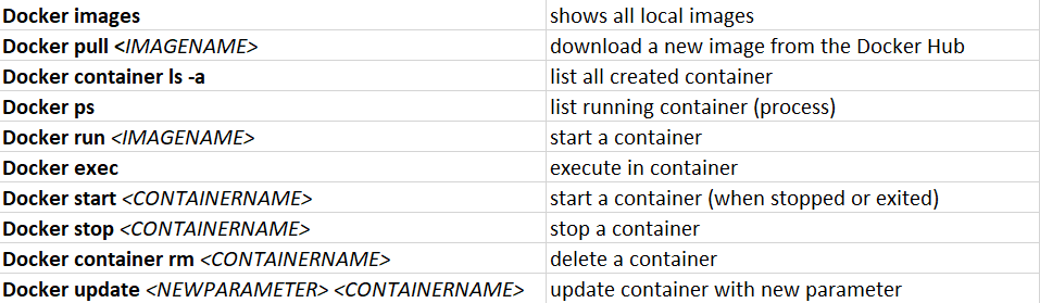 dockercommands.png