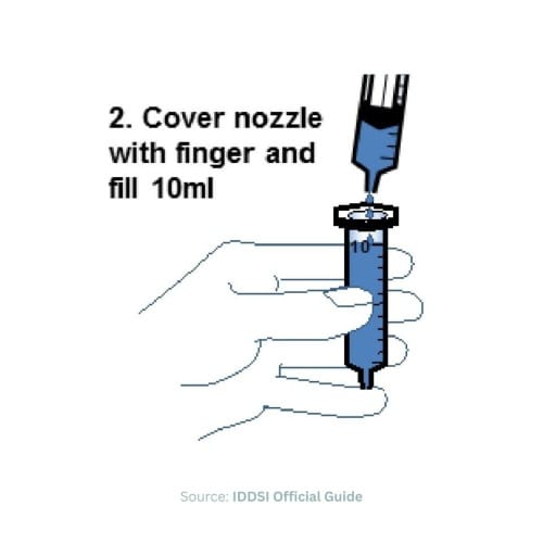 How-to-do-iddsi-flow-test-step-2
