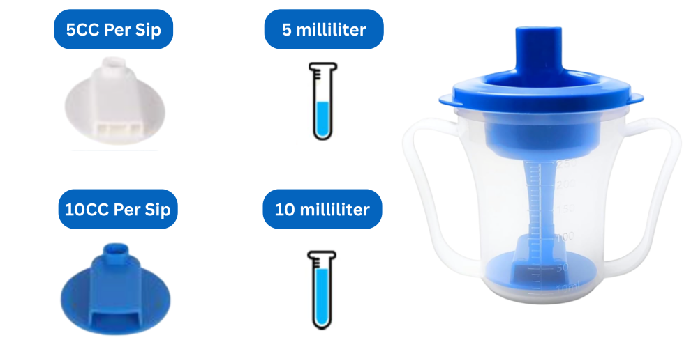 flow regulating blue dysphagia cup