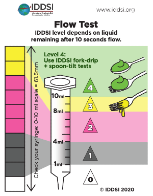 IDDSI flow test with fork and syringe