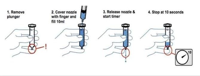 IDDSI liquid syringe test 