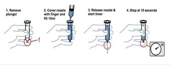IDDSI liquid syringe test 