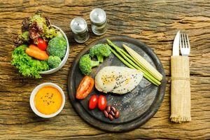 What Does Clean Eating Mean