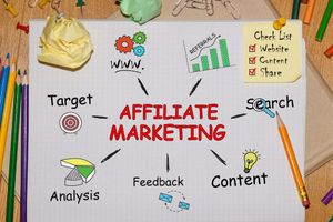 10 Reasons That Make Affiliate Marketing The Perfect Side Hustle