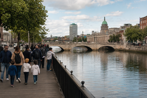12 Best Things To Do In Dublin For First-Time Visitors