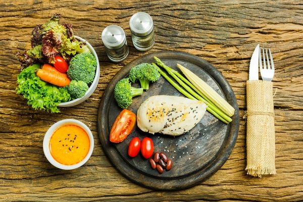 What Does Clean Eating Mean