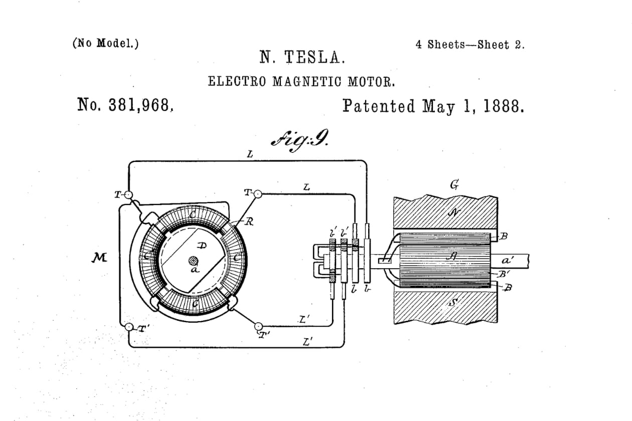 Diagram of Tesla's alternating current motor