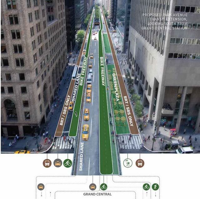 WXY's Supercharged Transit Corridors