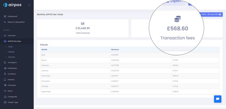 AirPOS Pay customers can now view their card sales and fees in one simple to use report