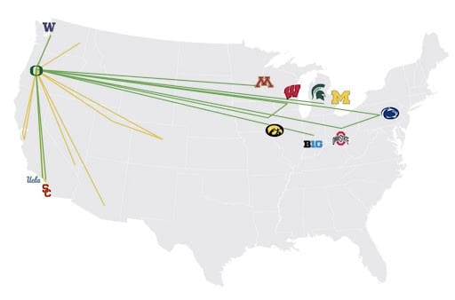 The Oregon men’s team is spending more time flying than hooping