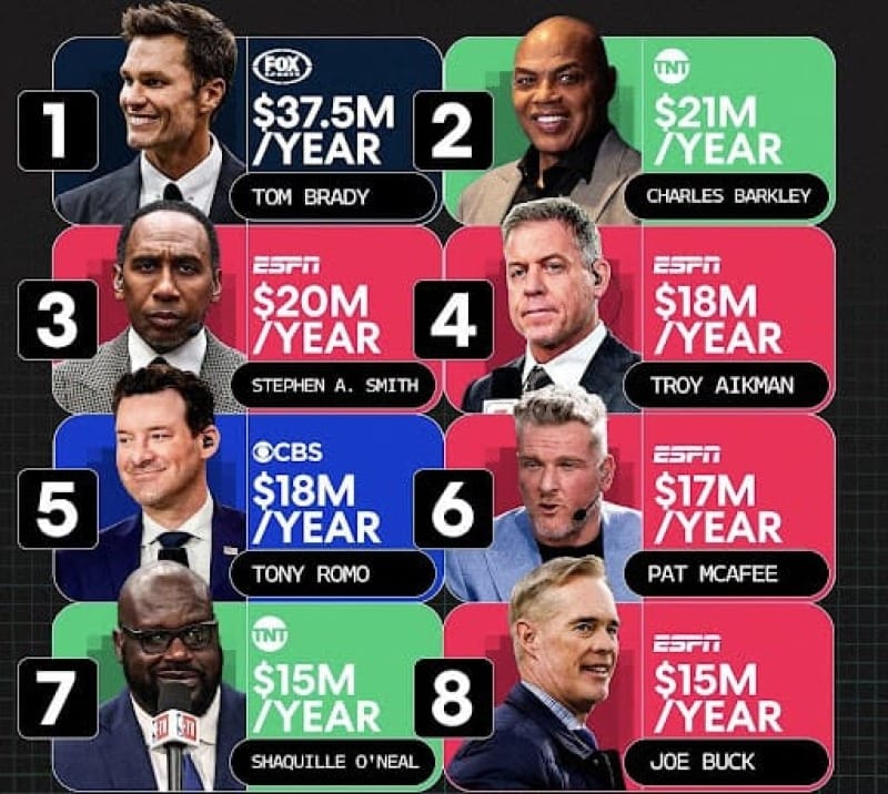 Stephen A. Smith’s new contract