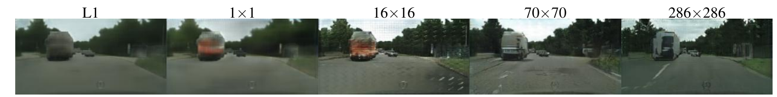 Patch GAN variations