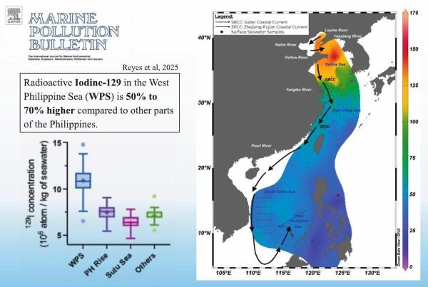 Traces of iodine-129 found in Philippine waters, but no cause for alarm