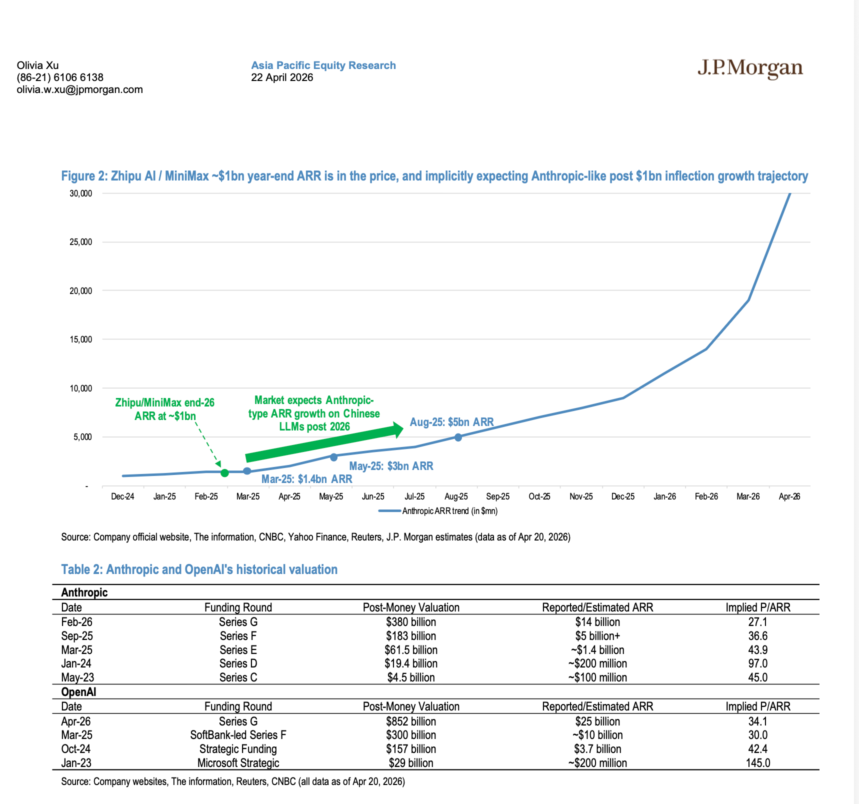 Preview 2026-04-22 18.40.50