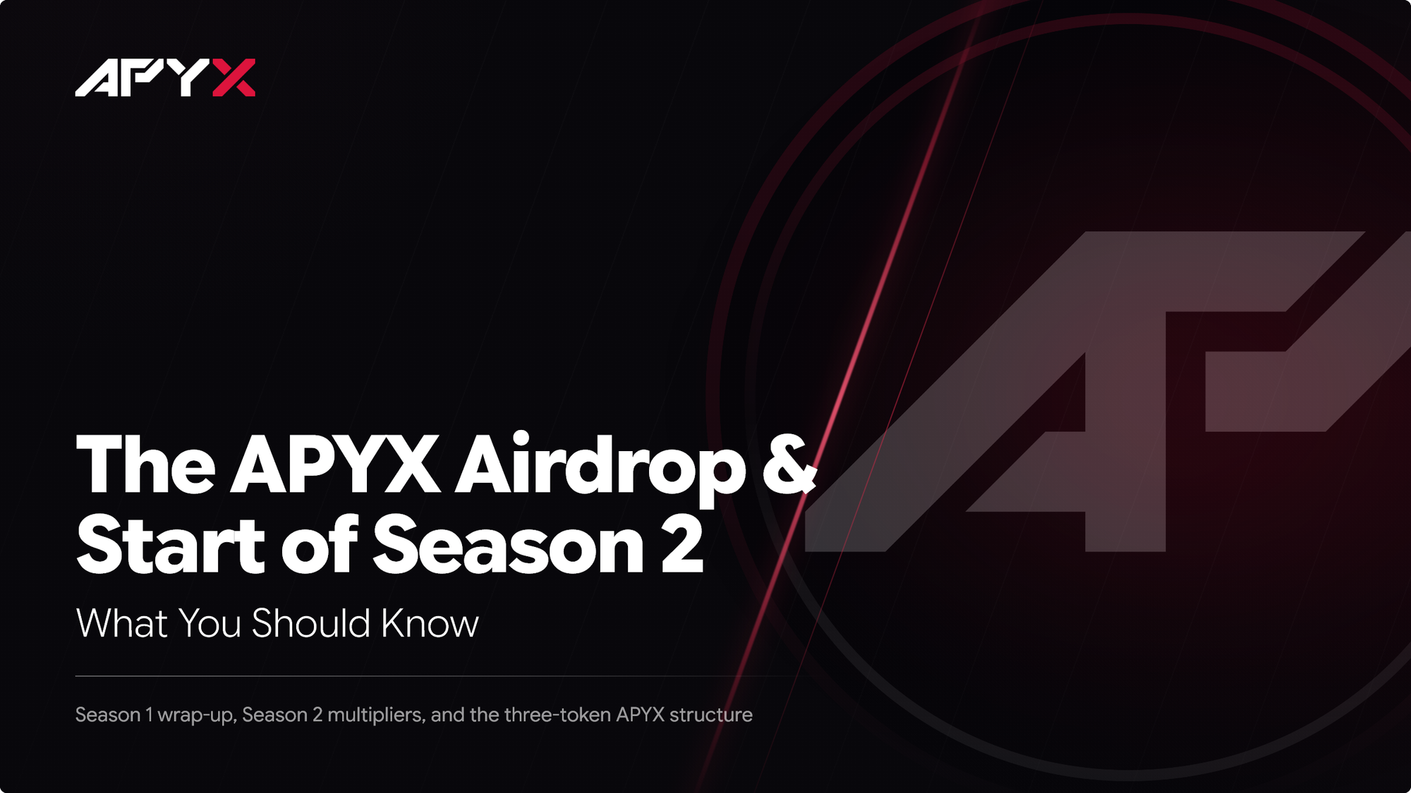 The APYX Airdrop & Start of Season 2: What You Should Know
