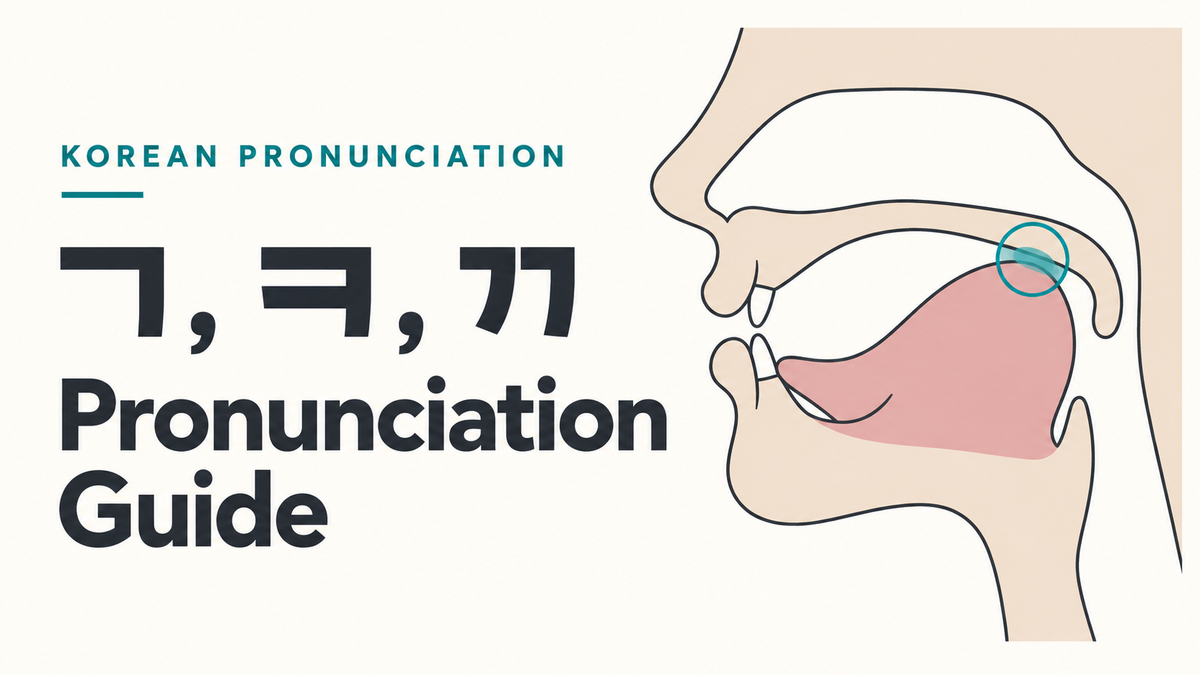 Complete Guide for Korean Pronunciation: ㄱ, ㅋ, ㄲ