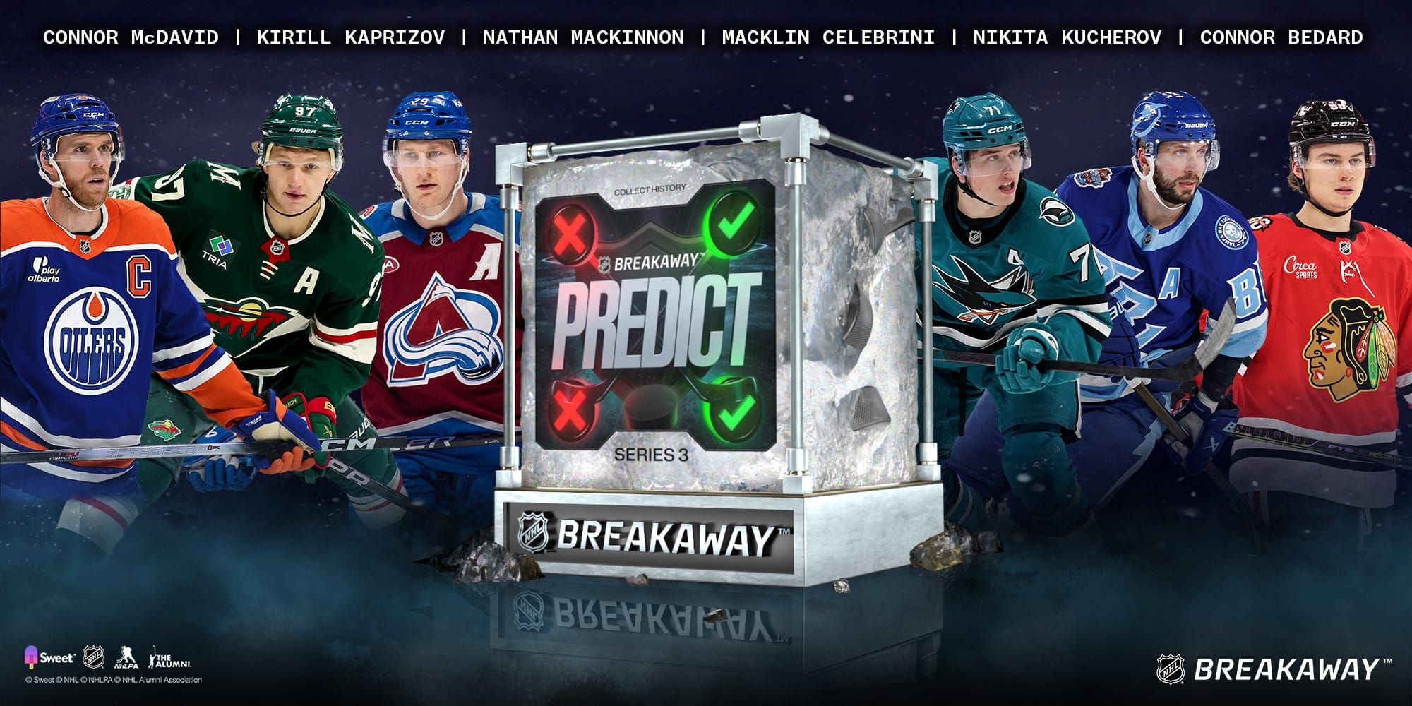 Introducing NHL Breakaway Predict