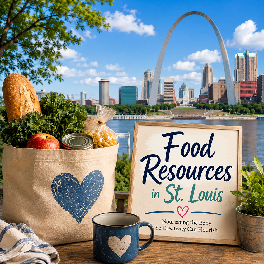 Food Resources in St. Louis