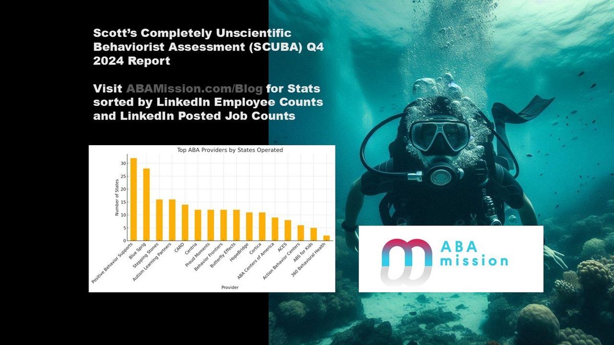 SCUBA Q4 2024: A Light Dive into ABA Service Provider Market Metrics