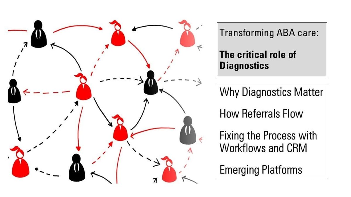 From Referral to Treatment: Fixing the Diagnostic Bottleneck in ABA