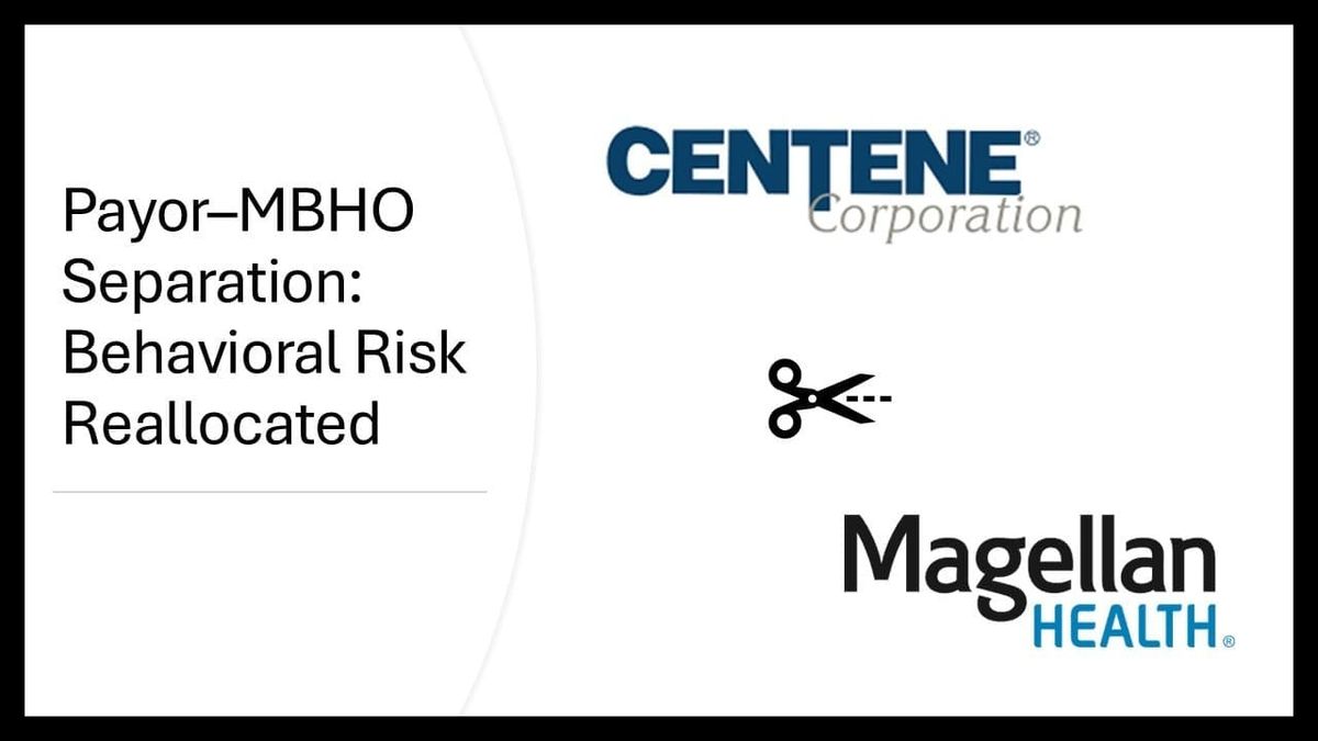 When Integration Fails to Tame Behavioral Risk