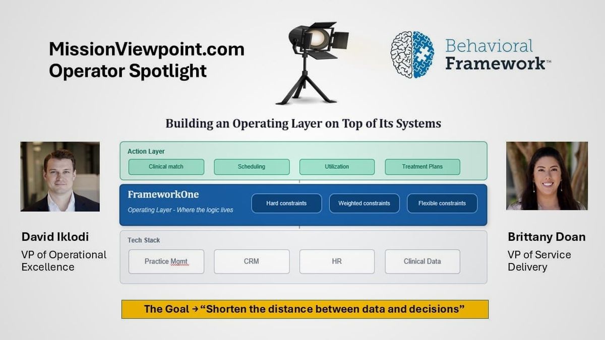 How Behavioral Framework Is Building an Operating Layer on Top of Its Systems