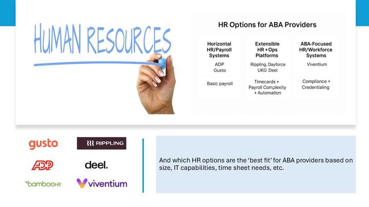 Choosing the Right HR Platform for ABA Providers