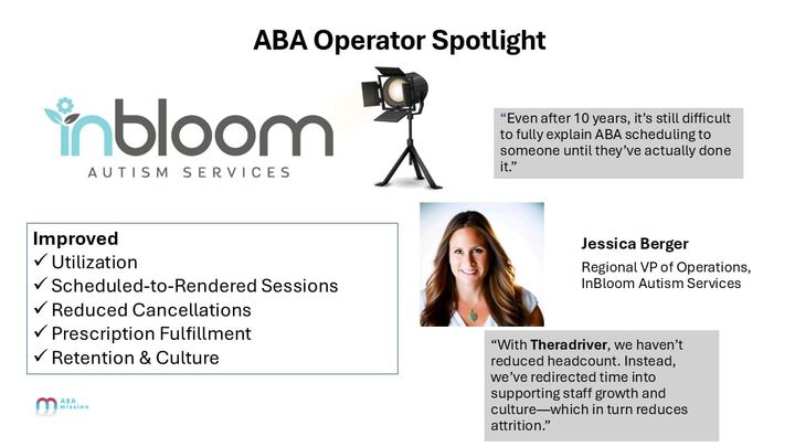 Operator Spotlight: How InBloom Reframed Scheduling as a Strategic Advantage