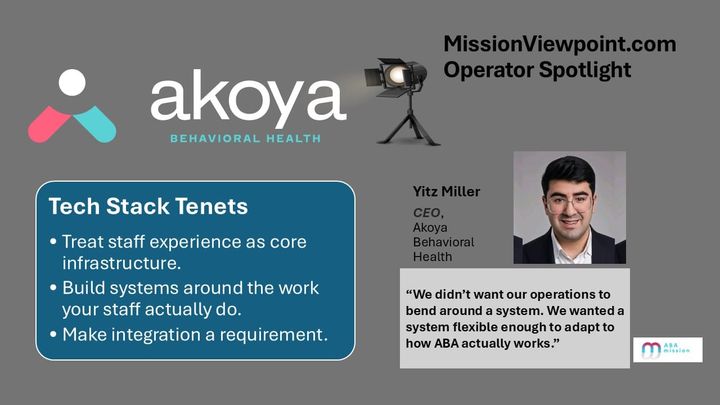 Operator Spotlight: How Akoya Built a People-First Operating Model From Day One