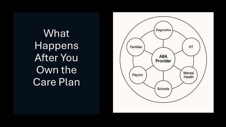 What Happens After You Own the Care Plan