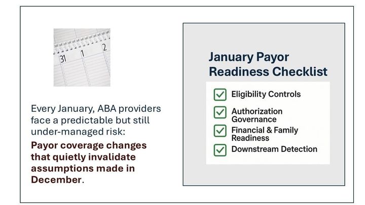 January Payor Changes: A Provider Problem that is best mitigated with Process